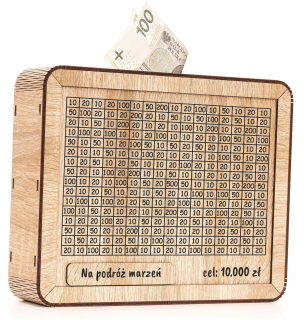 Darček k 18., 30., 40., 50., 60. narodeninám Výsuvné prasiatko, darček, cieľ: 5 000 PLN.